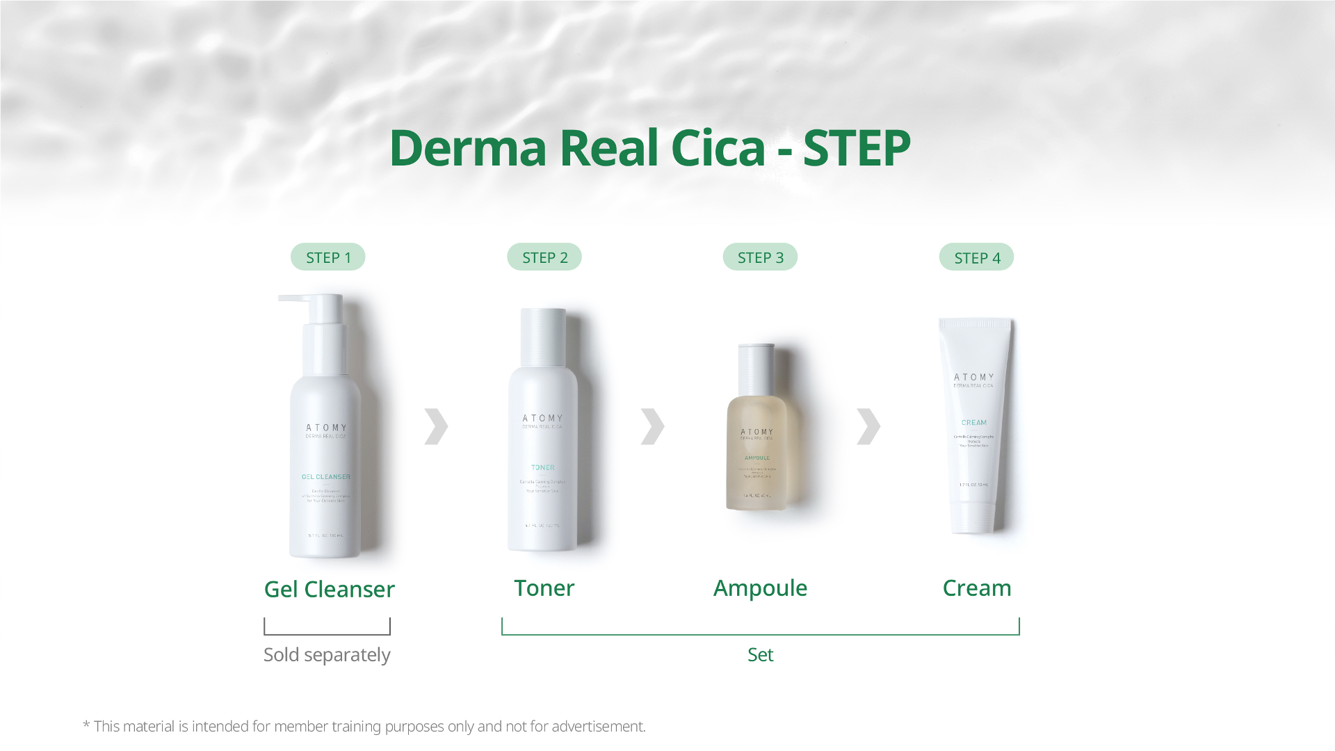 Atomy Derma Real Cica Skincare Set – Advanced Calming & Soothing Regime for Sensitive Skin (3-Piece Collection) - Image 8